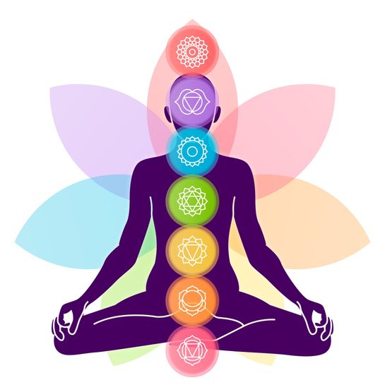 Silhouette d'une personne en position du lotus avec les 7 points chakras illustré à leur localisation sur le corps humain.